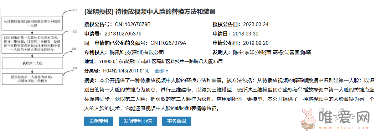 腾讯科技获批“视频换脸”专利技术！从待播放视频中识别出第一人脸？